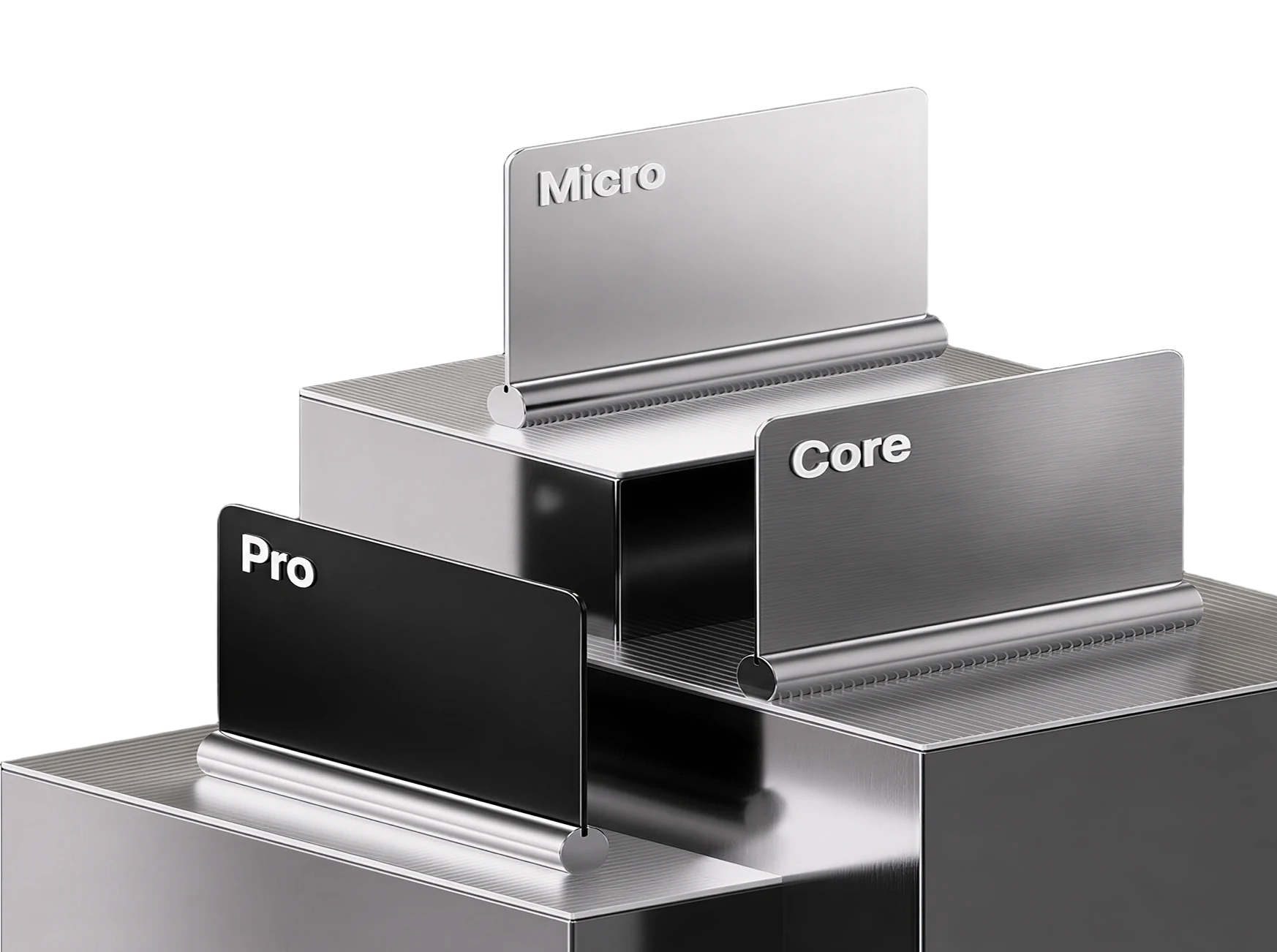 RKX trading accounts: Micro, Core, Pro