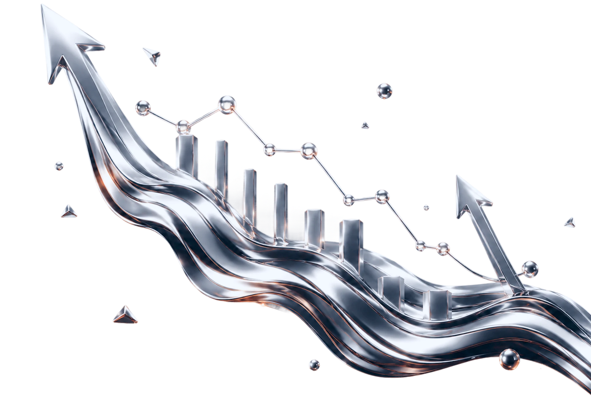What Is Indices Trading?