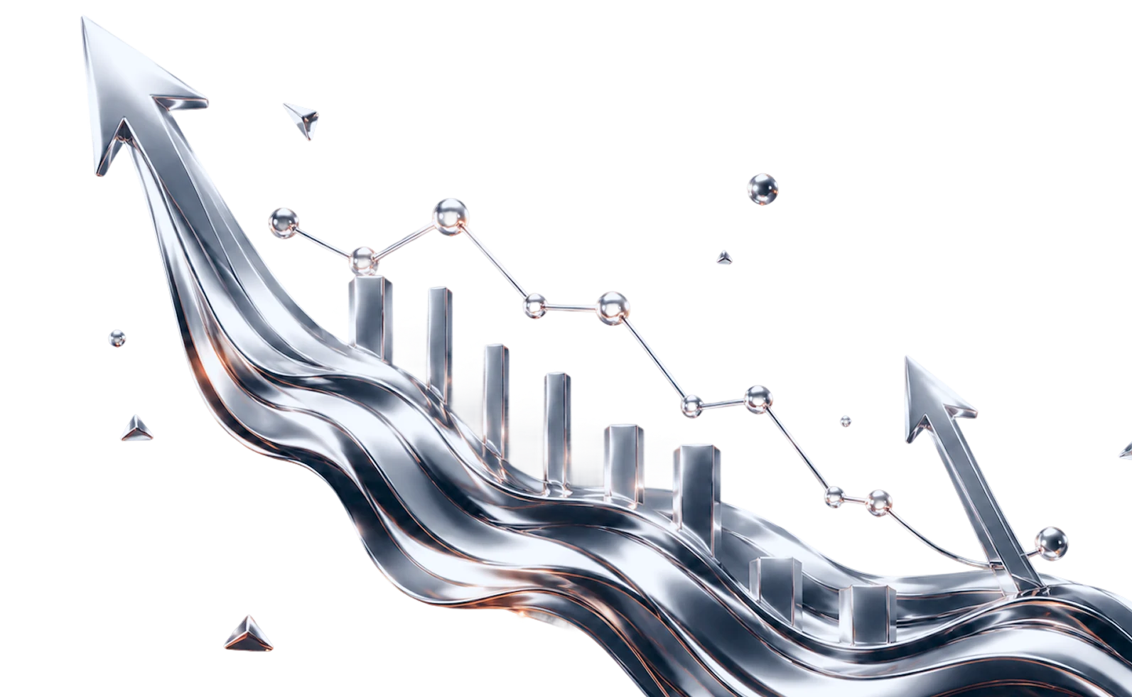 What Is Indices Trading?