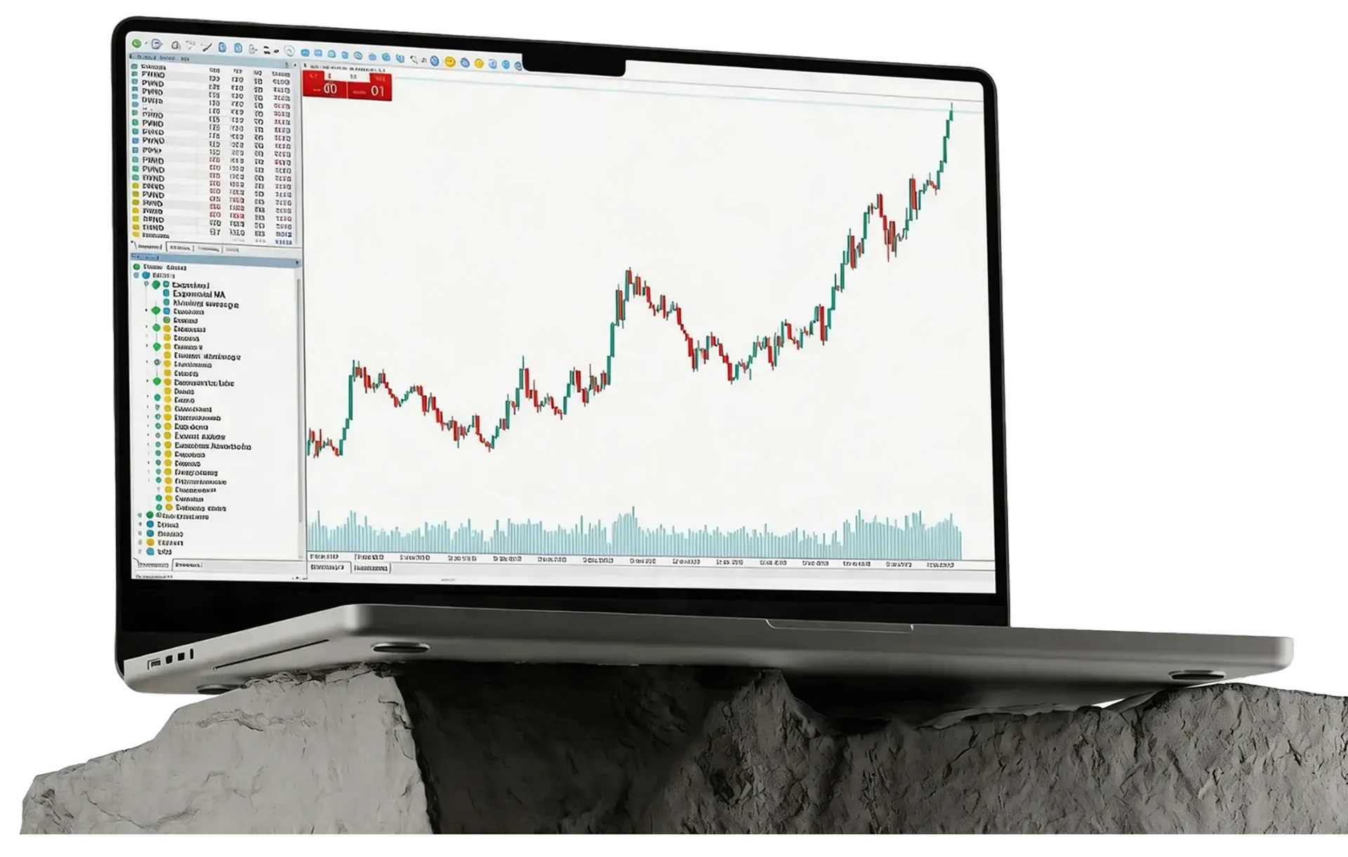 MetaTrader 5 on desktop and mobile